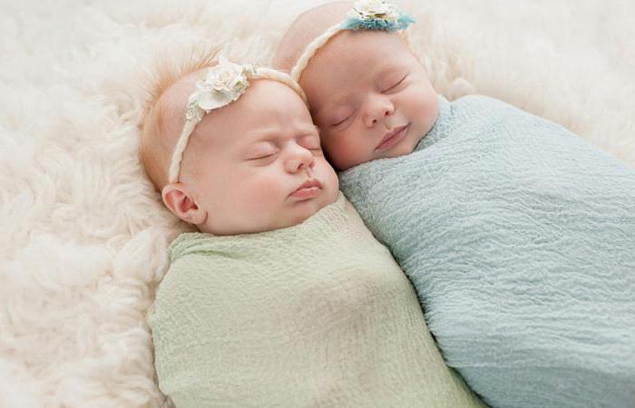 Gratulerer med tvillinger på bursdagen deres - duplisert lykke