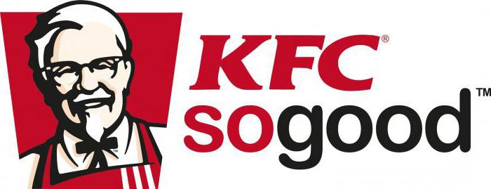 KFC adresser i St. Petersburg: meny, priser og levering