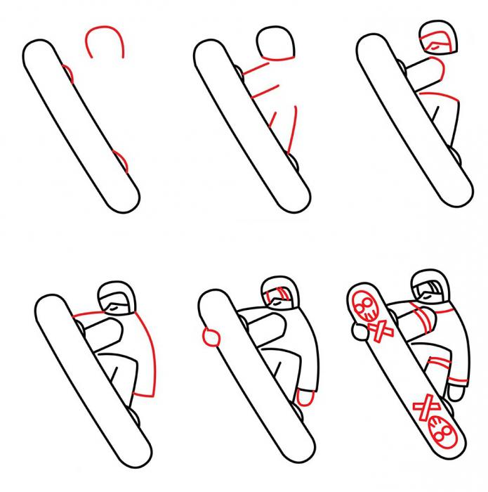 Tegningstimer: Hvordan tegne en snowboarder i blyant trinnvis